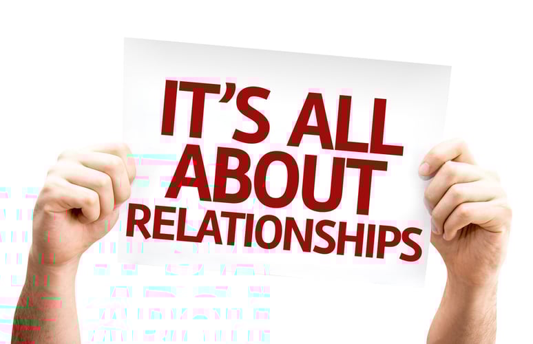 Its All About Relationships card isolated on white background