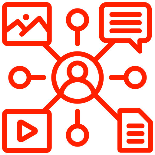 user-generated-content